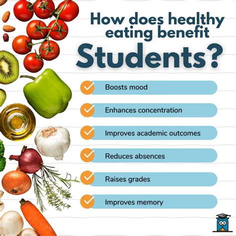 Nutrition critical to students’ health with .